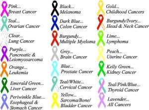 cancercolours
